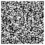 QR code with Silent Watchman Security & Private Investigators contacts