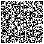 QR code with Audibel Hearing Aid Centers contacts