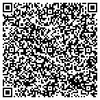 QR code with Inter Mountain Consulting & Associates contacts