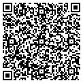 QR code with Intuition Cafe contacts