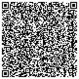 QR code with AMH Public Safety & Security Service Group contacts