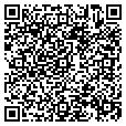 QR code with Btidc contacts