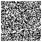 QR code with Reflection Pool Cnstr & Services contacts