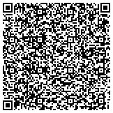 QR code with Michael's, The Consignment Shop for Women contacts