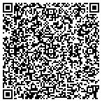 QR code with GlobalHawk Security contacts