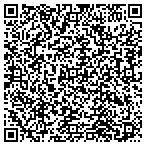 QR code with The Villas Development Company contacts