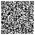 QR code with Ghauri Moghis contacts