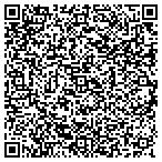 QR code with Audibel Advanced Hearing Aid Systems contacts