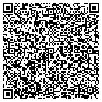 QR code with Whetstone Developers Of Navarre LLC contacts