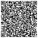QR code with Computer Tech-Knowledgy Soluti contacts