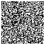 QR code with Allied Barton Security Service contacts
