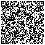 QR code with Knicker Knacker Market contacts
