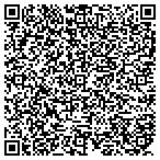 QR code with Buffalo Sitzmarkers Ski Club Inc contacts