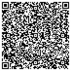 QR code with Rocky Mountain Security Service, Inc. contacts