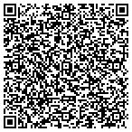 QR code with Trademark Capital Mrtg Services contacts