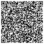 QR code with Esmeralda Ropa Usada contacts