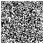 QR code with Aegis Protective Service Inc. contacts