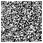 QR code with Mulberry Remanufacturing Services contacts