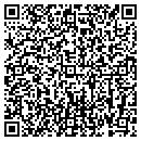 QR code with Omar Rnpa Usada contacts