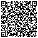 QR code with Petro Countryside contacts