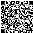 QR code with Ricardo's Ropa Usada contacts