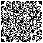 QR code with Analysis And Development Solutions LLC contacts