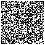 QR code with Sound Choice Hearing Center contacts