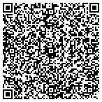 QR code with All American Security Corp contacts