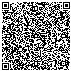 QR code with Add Security Inc contacts