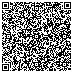 QR code with Phalanx Security Innovations contacts
