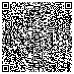 QR code with Combined Developments Service Inc contacts