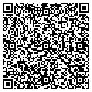 QR code with Community Development All contacts