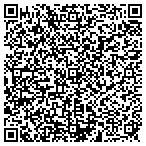 QR code with Earcare Hearing Aid Centers contacts