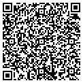 QR code with Joanna Athas contacts