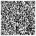 QR code with Foresite Development Corporation contacts