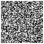 QR code with National Organization Of Mothers Of Twins Clubs Inc contacts