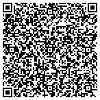 QR code with Atlantic Urological Associates contacts