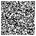 QR code with Iwd Development contacts