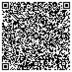 QR code with Premier Athletic Club contacts