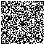 QR code with Active Exterminating Inc. contacts