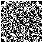 QR code with Antex Exterminating Co Inc contacts