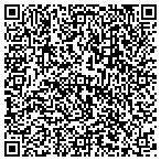 QR code with All Pros Exterminating Radon Mitigation contacts
