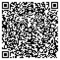 QR code with Lovest Developments contacts
