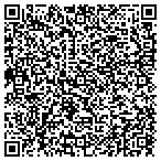 QR code with Mchugh Development & Construction contacts