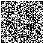 QR code with Midcon Development Company Of Illinois contacts