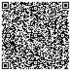 QR code with Integrity Wholesale Furniture, LLC contacts