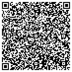 QR code with Florida Property Consultants contacts