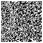 QR code with Sell Car for Cash Arizona contacts
