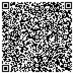 QR code with Bedbug Thermal Solutions contacts