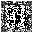 QR code with Miller's Bug Busters contacts